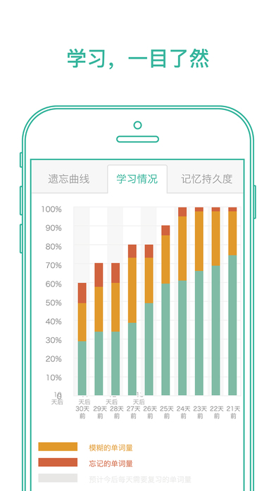 墨墨背单词无上限破解版安卓