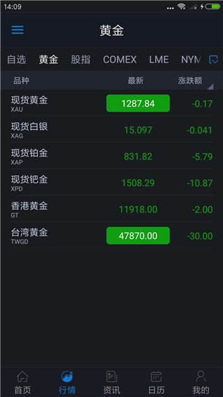 汇通财经2024