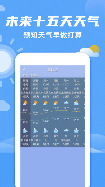 桌面天气预报手机版截图