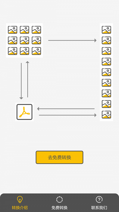 图片快转手机版