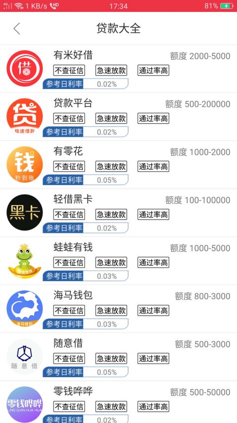 微利信用小额贷款app
