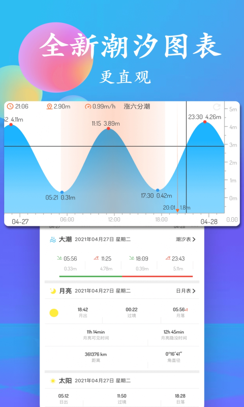 潮汐表截图