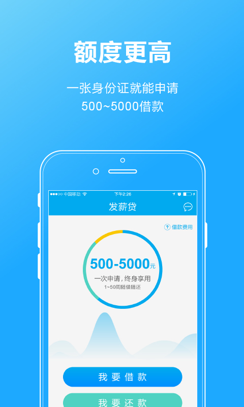 发薪贷app