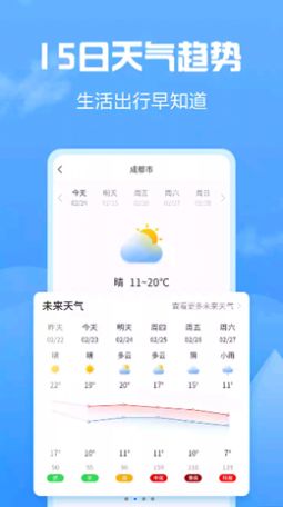 天气大富翁手机版截图