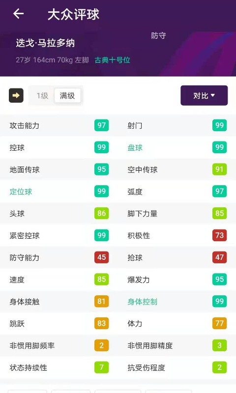 大众评球app最新版下载苹果版安装