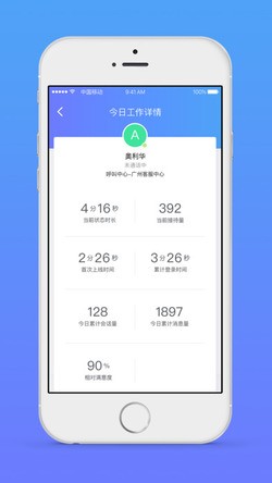 网易七鱼客户端下载