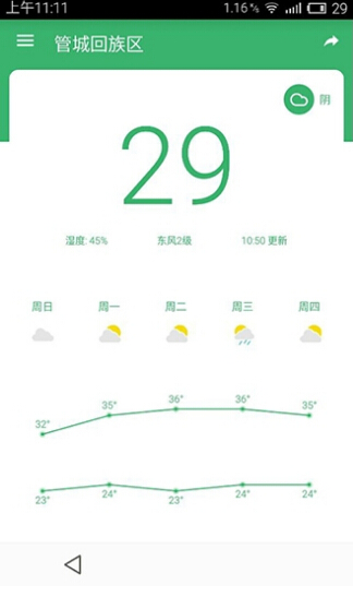 小沃天气截图