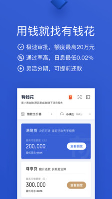 有钱花易贷app截图