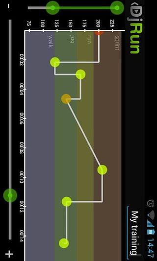 跑步音乐dj60分钟