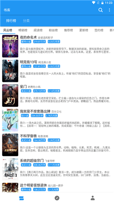 古风小说甜宠王妃全文阅读