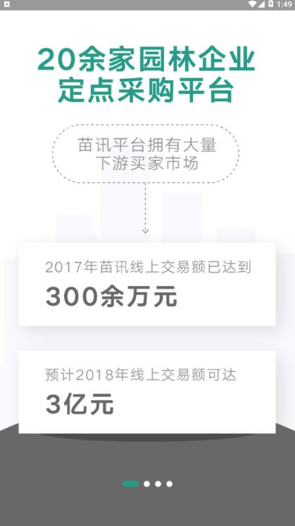 苗讯科技截图