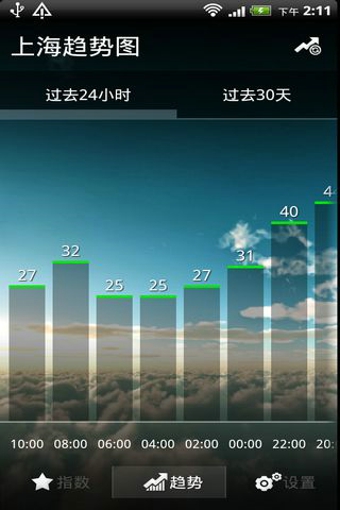 墨迹空气指数截图