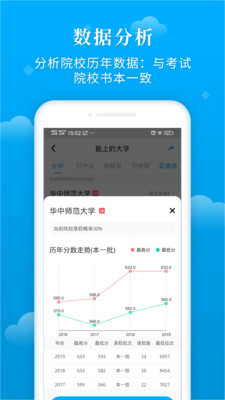 蝶变志愿高考填报截图