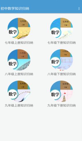 初中数学知识归纳截图