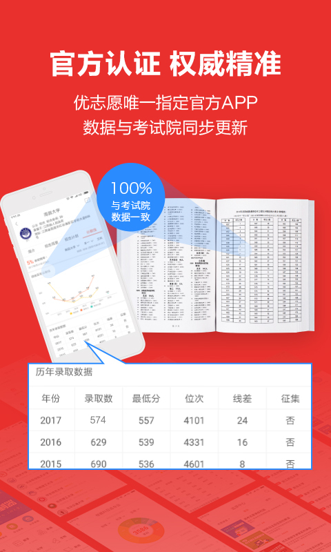 优志愿填报志愿教学视频截图