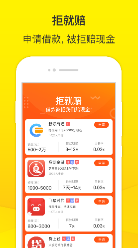 小额贷款借款app