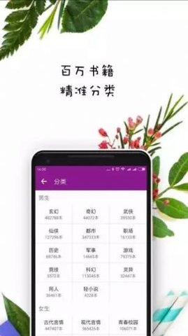晨阅小说免费阅读下载官方
