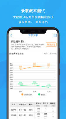 锦宏高考app下载官网