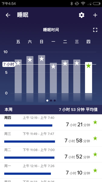 fitbit应用程序截图