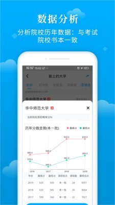 蝶变志愿免费版截图