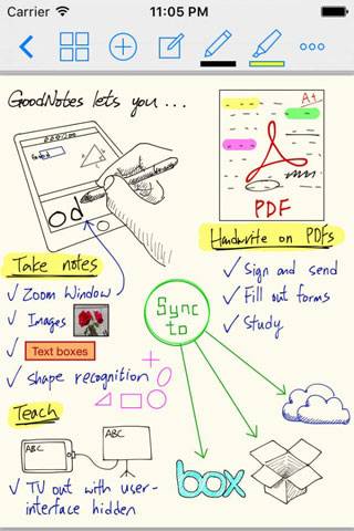 goodnotes6免费和付费的差别截图