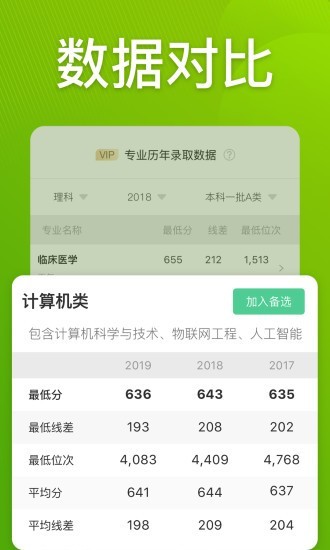 圆梦志愿破解版2024下载安装苹果截图